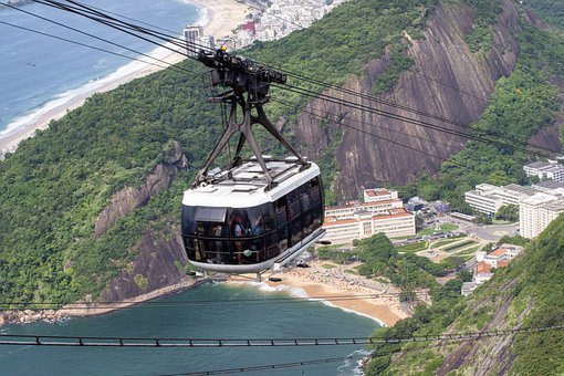 Experience Cable car